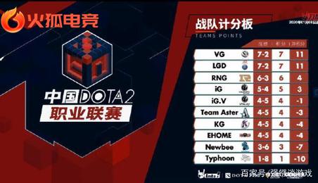 手将心态放 手将心态放