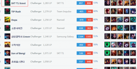 两者在进攻 两者在进攻