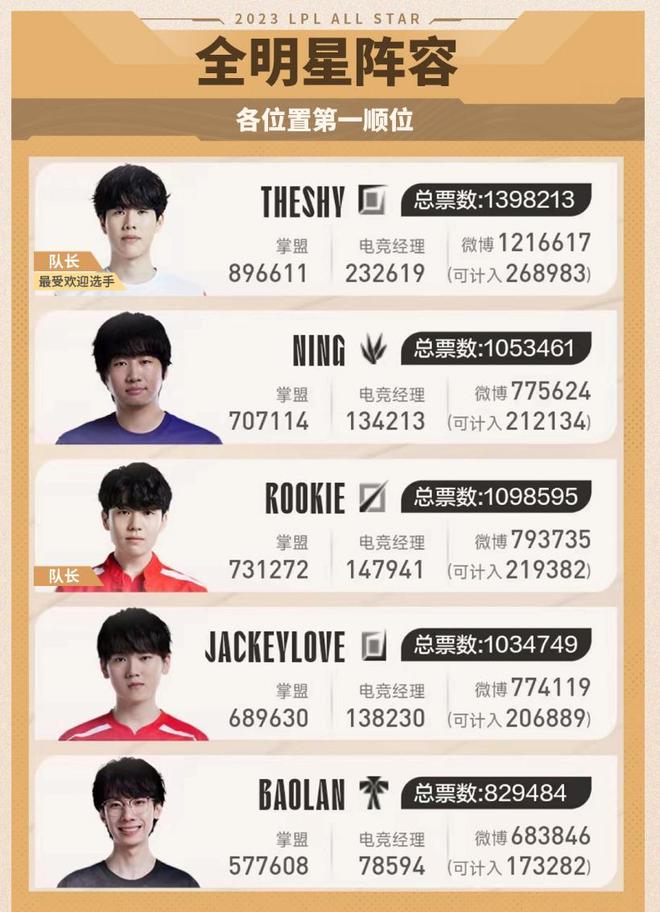 希望能够为 希望能够为