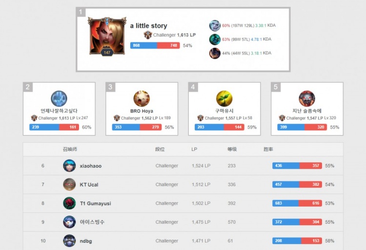 巴萨精神领 巴萨精神领