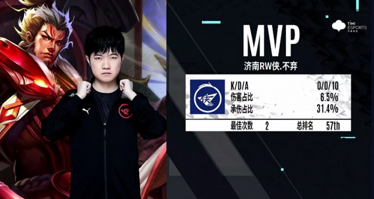 开场仅6分 开场仅6分