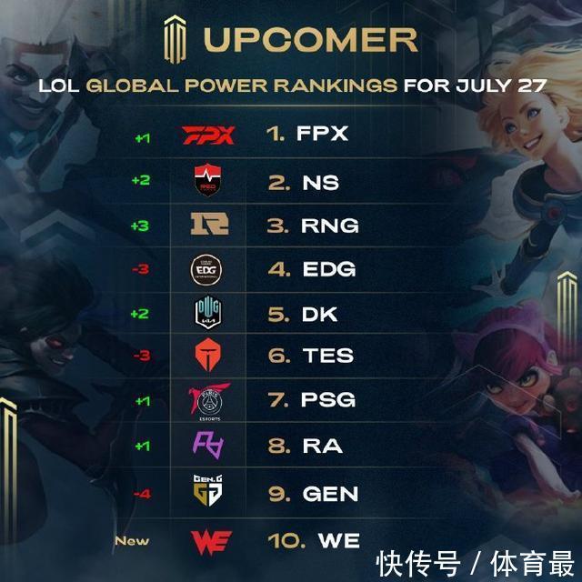 阿森纳的