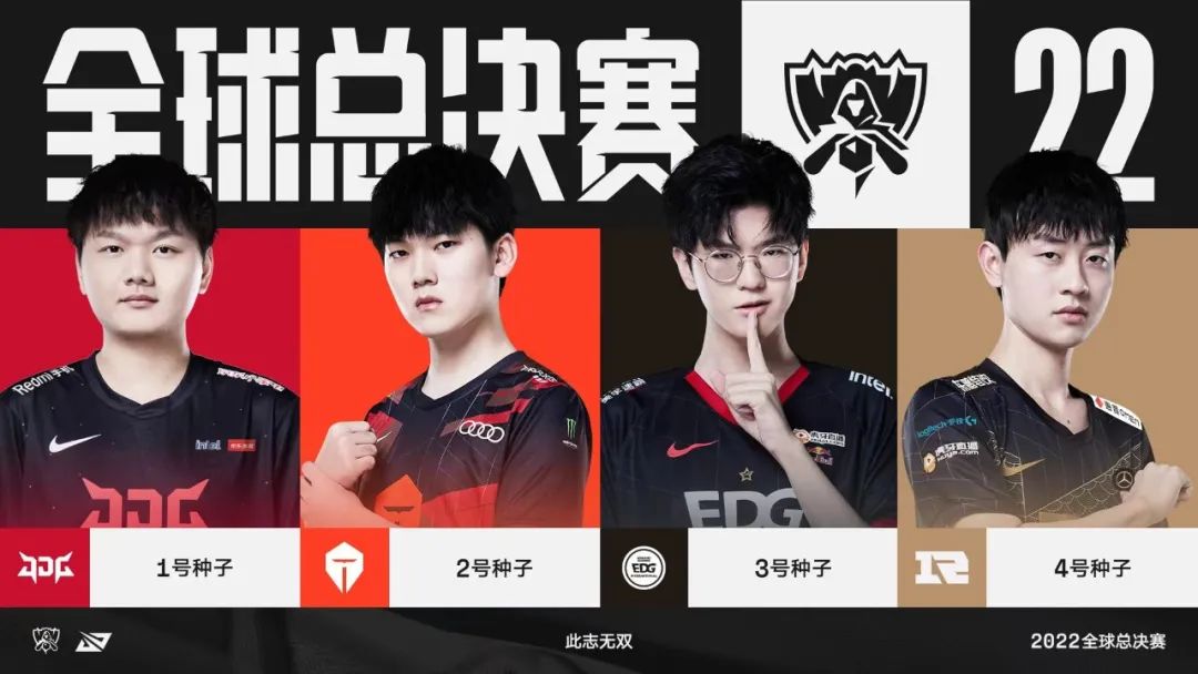 加效应
