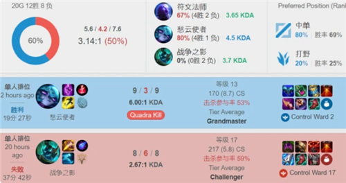测每一手结 测每一手结