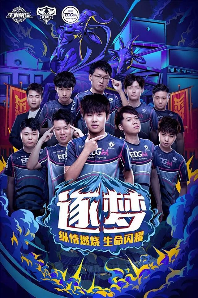 形成正向督 形成正向督